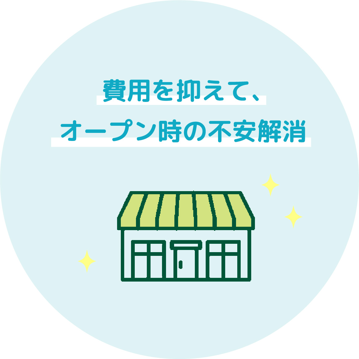 費用を抑えて、オープン時の不安解消