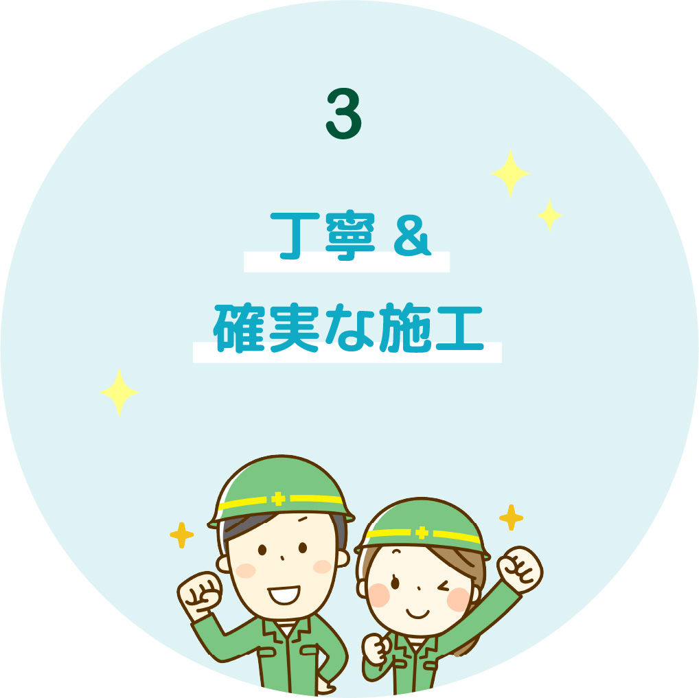 3 丁寧&確実な施工