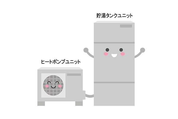 エコキュート